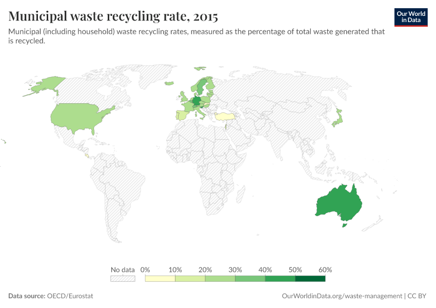 A thumbnail of the "Municipal waste recycling rate" chart