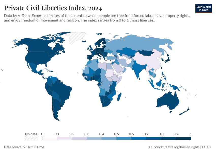 A thumbnail of the "Private Civil Liberties Index" chart
