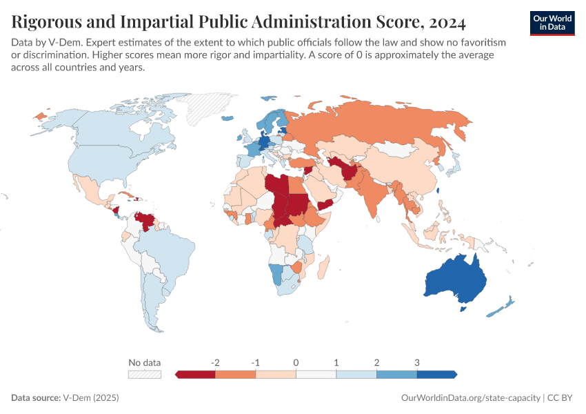 A thumbnail of the "Rigorous and Impartial Public Administration Score" chart