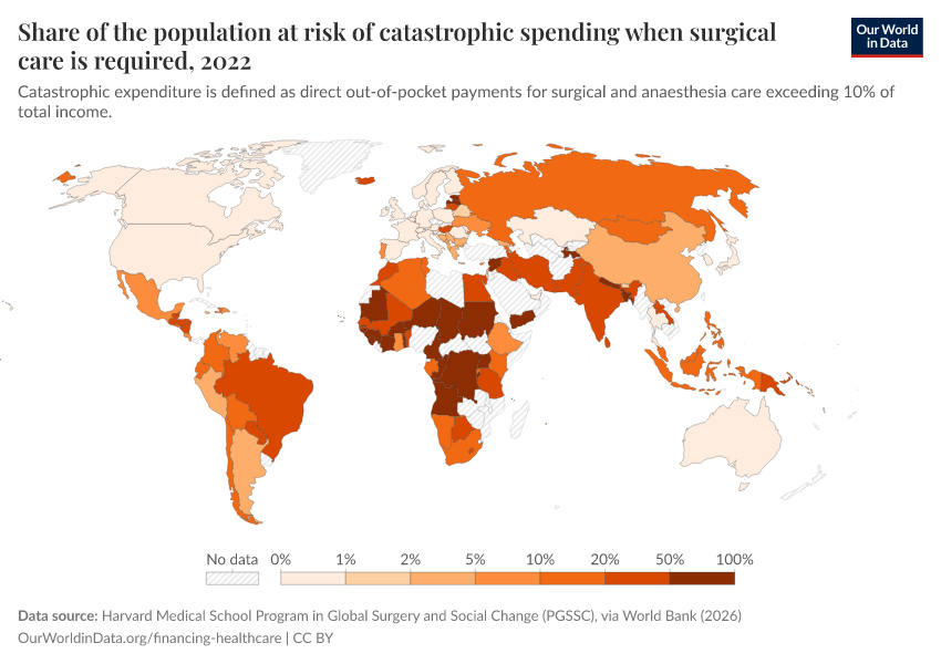 A thumbnail of the "Share of the population at risk of catastrophic spending when surgical care is required" chart