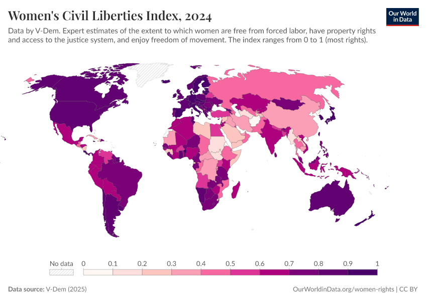A thumbnail of the "Women's Civil Liberties Index" chart